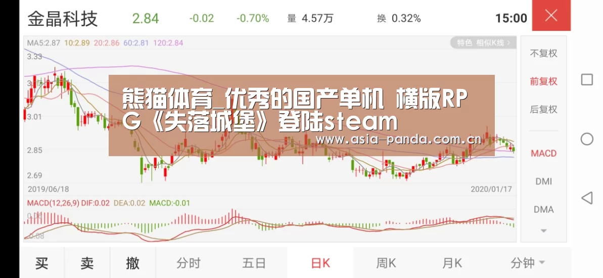 熊猫体育_优秀的国产单机 横版RPG《失落城堡》登陆steam