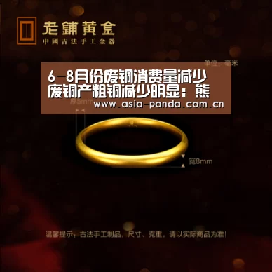 6-8月份废铜消费量减少 废铜产粗铜减少明显:熊猫体育(图1) 熊猫体育app